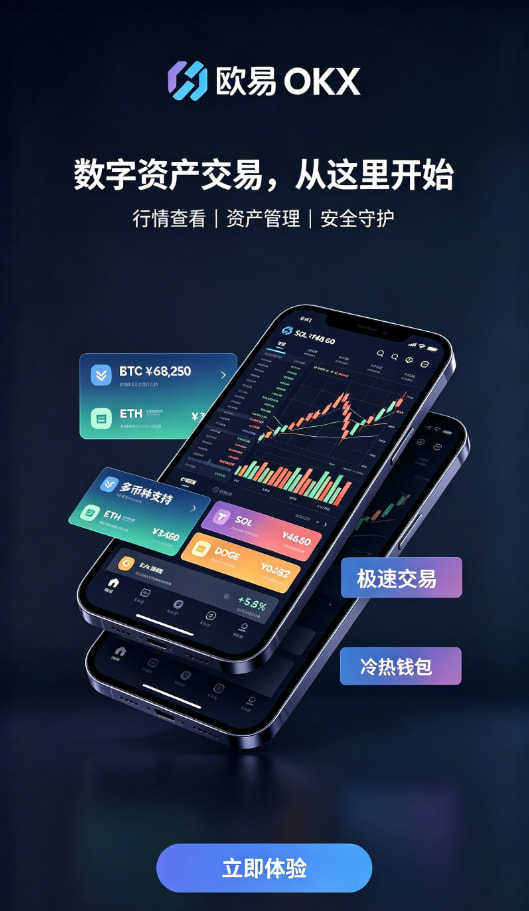 欧交易所app官网下载安全交易安全
